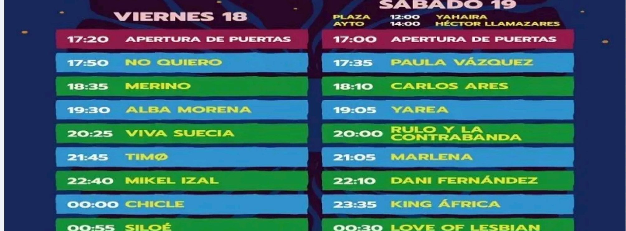 Sonorica
